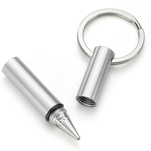 bêta, porte-clés 