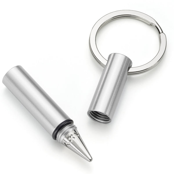 bêta, porte-clés 